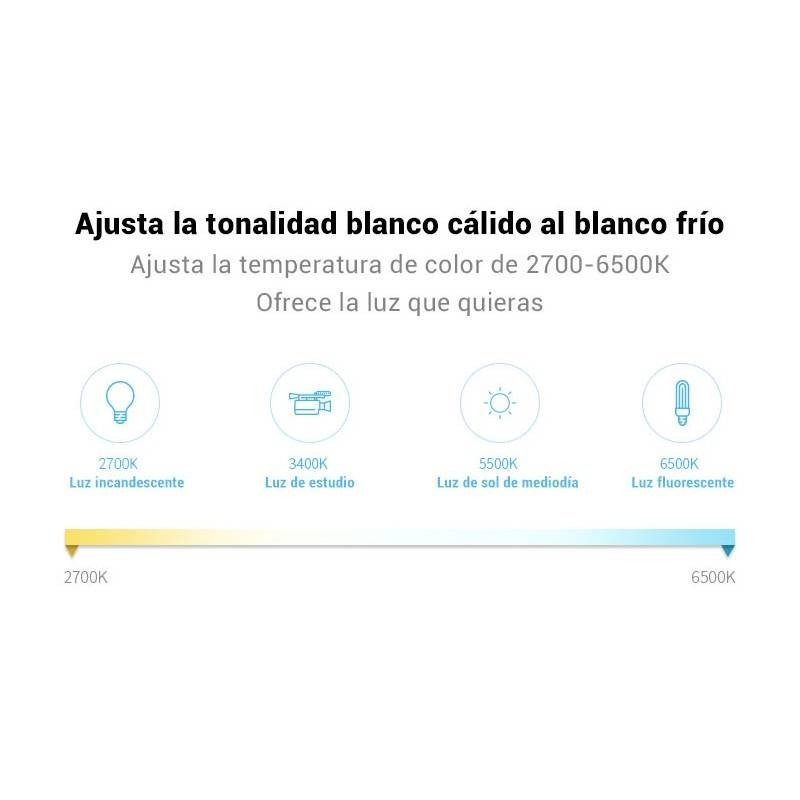Control Remoto 8 Zonas RGB+CCT | Mi Light (3)