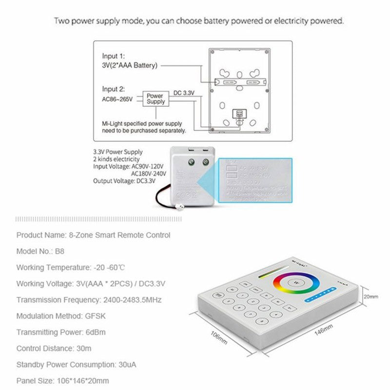 Control Remoto 8 Zonas RGB+CCT | Mi Light (7)