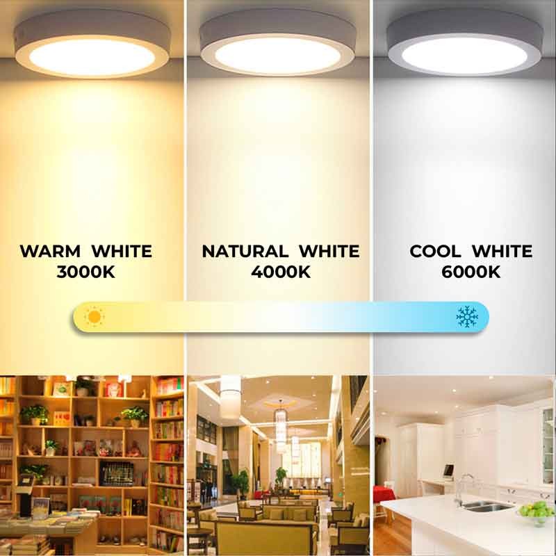 Plafón LED de superficie 18W Alta Eficiencia (3)