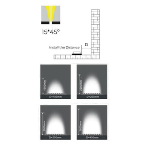 Bañador LED flexible monocolor 24V DC - 5 metros - 2700K - IP67 (11)