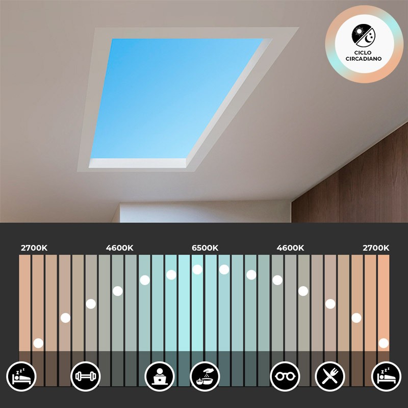 Panel LED "SMART Blue Skylight" - Efecto cielo - Daylight - 100W - 120x30cm (4)