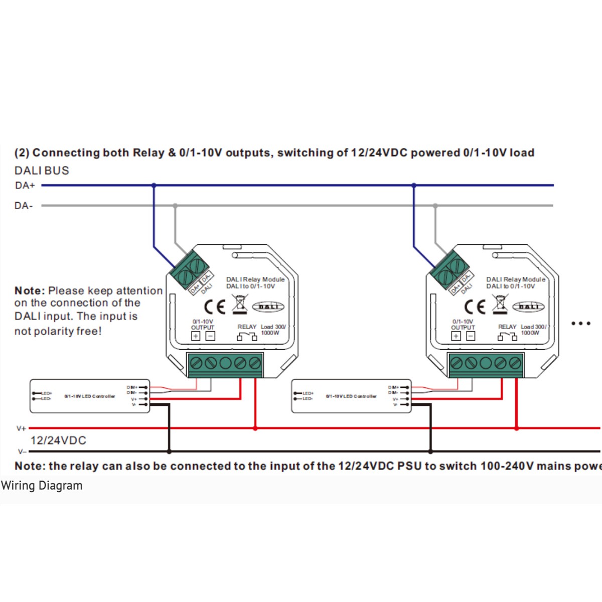 Conversor Sunricher 2 en 1: DALI a 0-10V + DALI Relé (2)