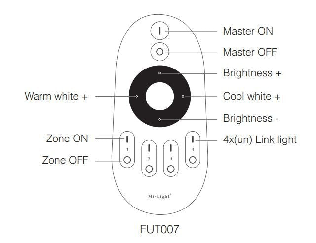 Mando a distancia LED Monocolor/CCT - 4 Zonas- FUT007- Mi Light - Mi Boxer (3)