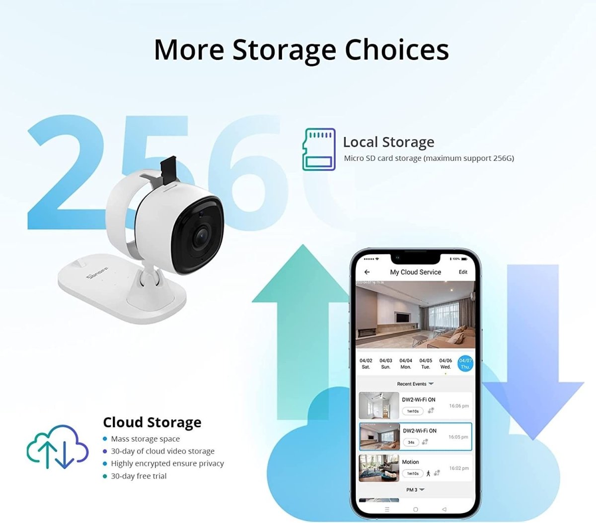 Cámara de seguridad SONOFF CAM Slim Smart - WIFI - 1080P - FHD - Alarma - Sensor de movimiento - Barcelona Led-