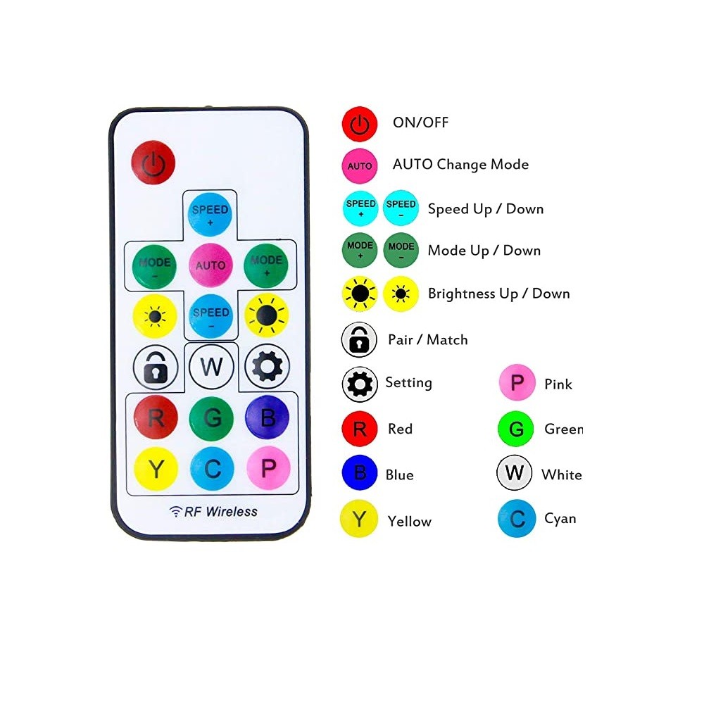 Controlador LED IC pixel RGB/RGBW con mando a distancia RF - 5-24V DC - 2048 pixeles (4)