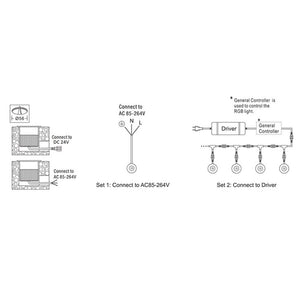 Foco LED empotrable suelo 4,5W 220V-AC IP67 (8)