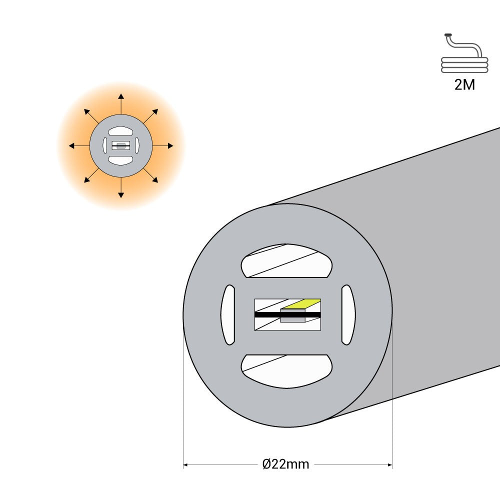 Neón LED flexible 360º circular - Ø22mm - 2 metros - 24V DC - 240Ch/m - 19,2W/m - IP65 (5)