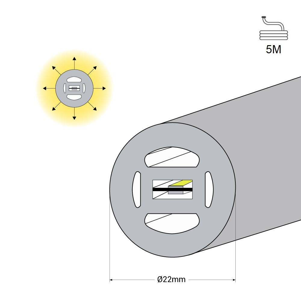 Neón LED flexible 360º circular - Ø22mm - 5 metros - 24V DC - 240Ch/m - 19,2W/m - IP65 (3)