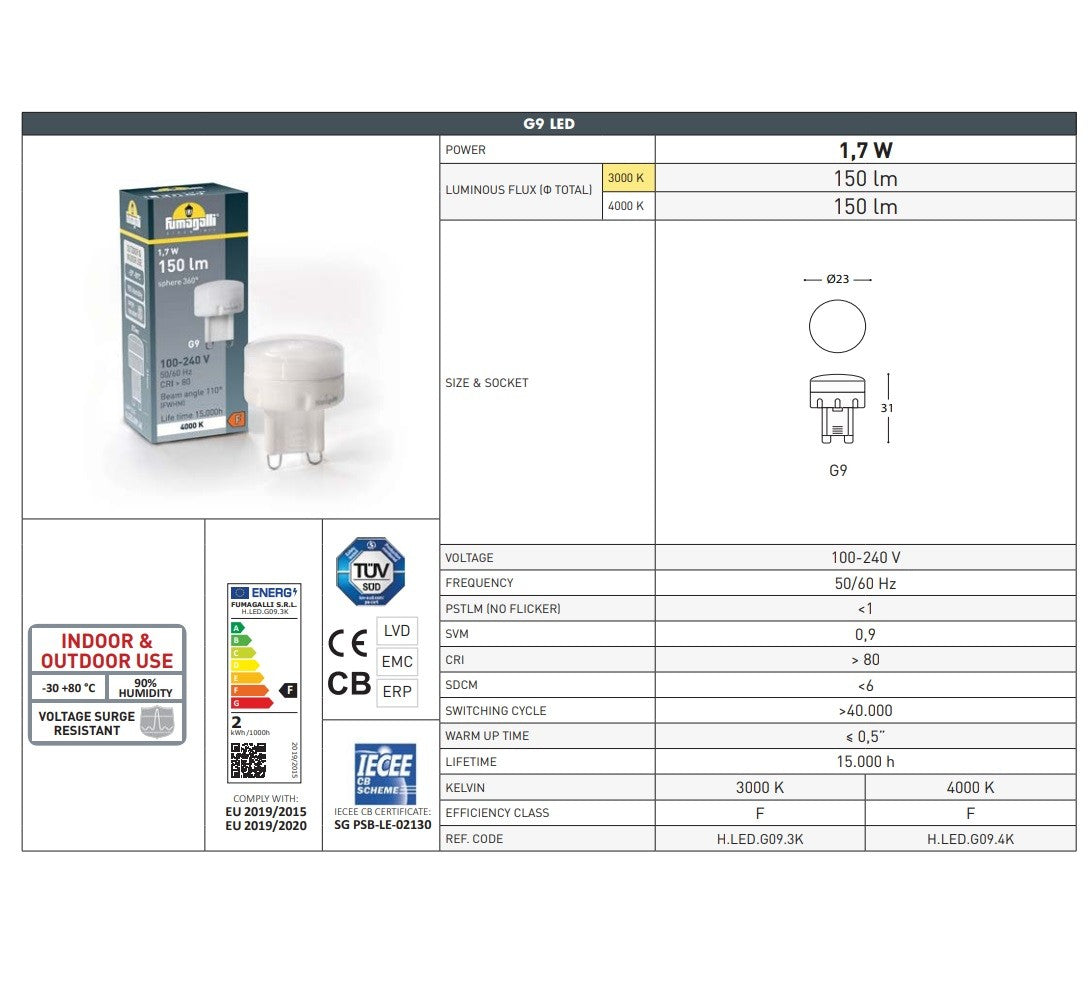 Bombilla LED G9 - 1,7W - Fumagalli (2)
