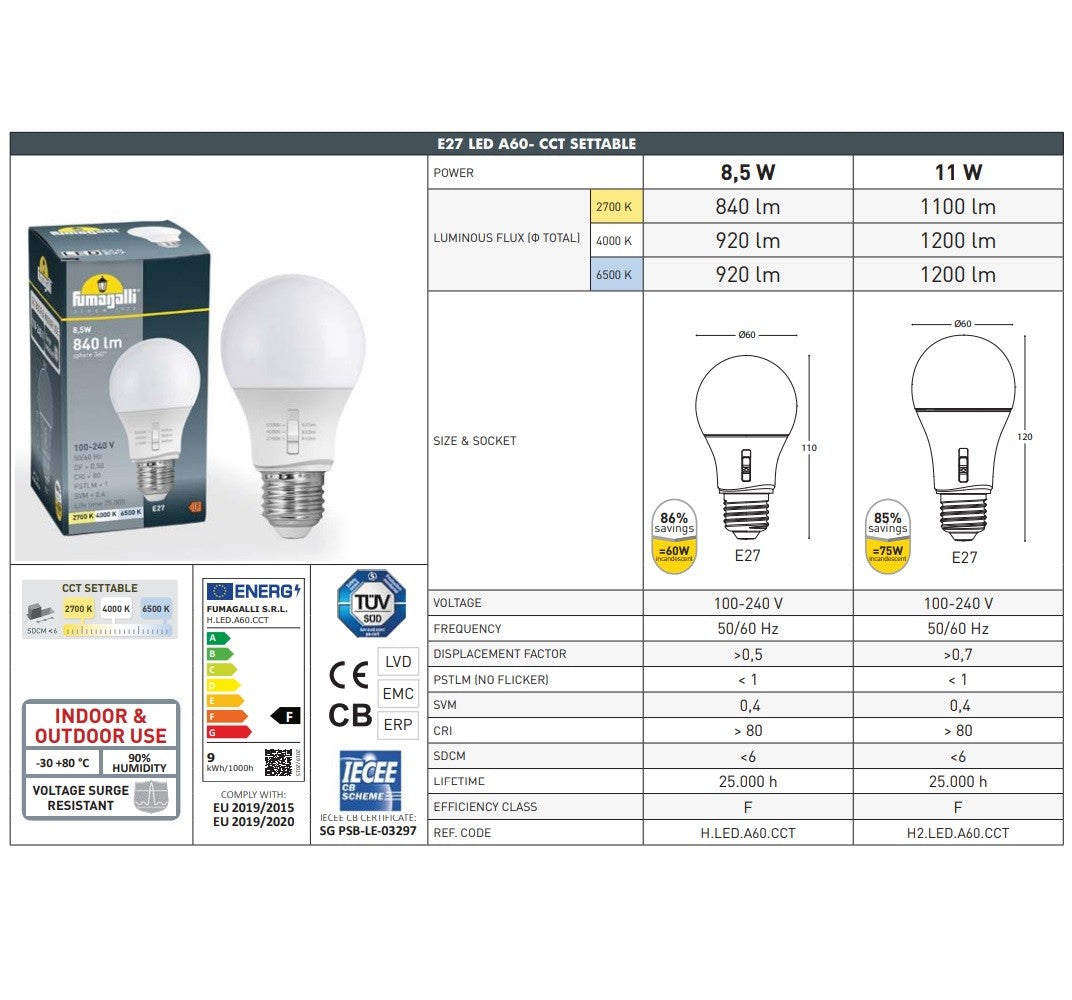 Bombilla LED E27 A60 - 8.5W - CCT - Fumagalli (2)