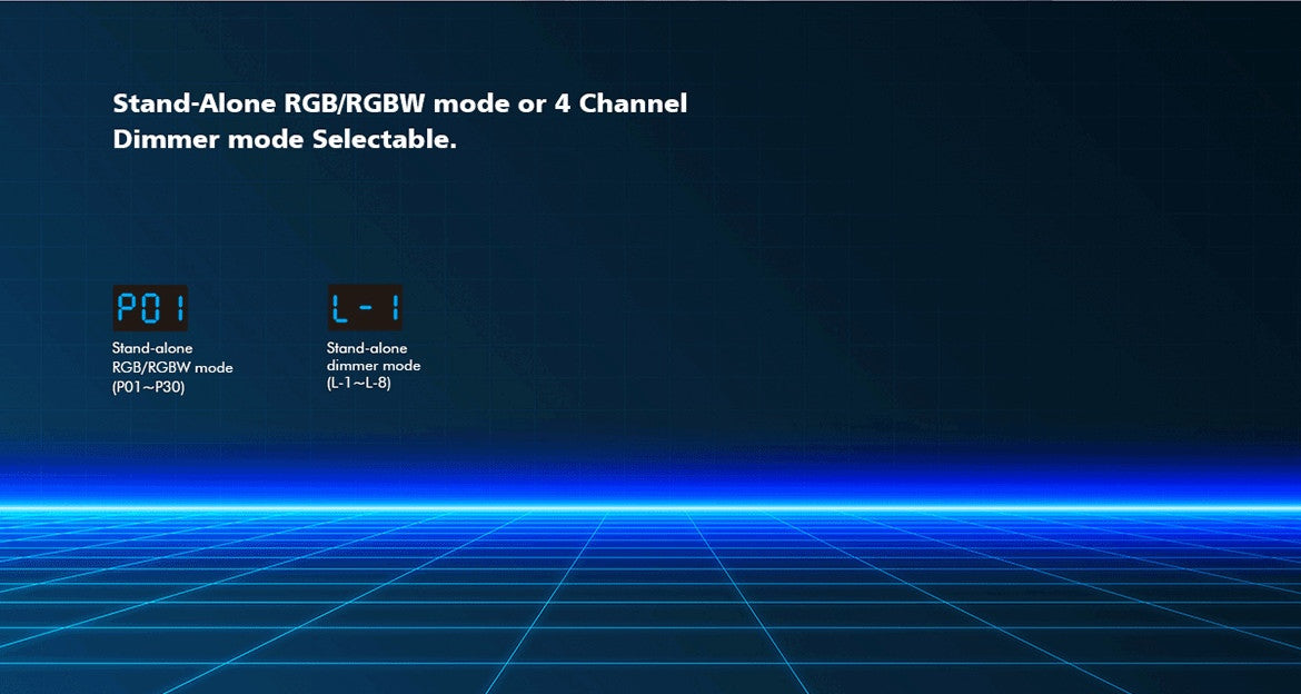 Decodificador DMX512 12-24V DC - 5A/canal - 4 Canales (5)