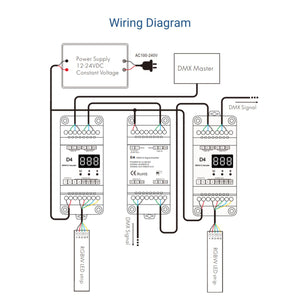 Amplificador de señal / Repetidor DMX - 12-36VDC - 2 canales (1)