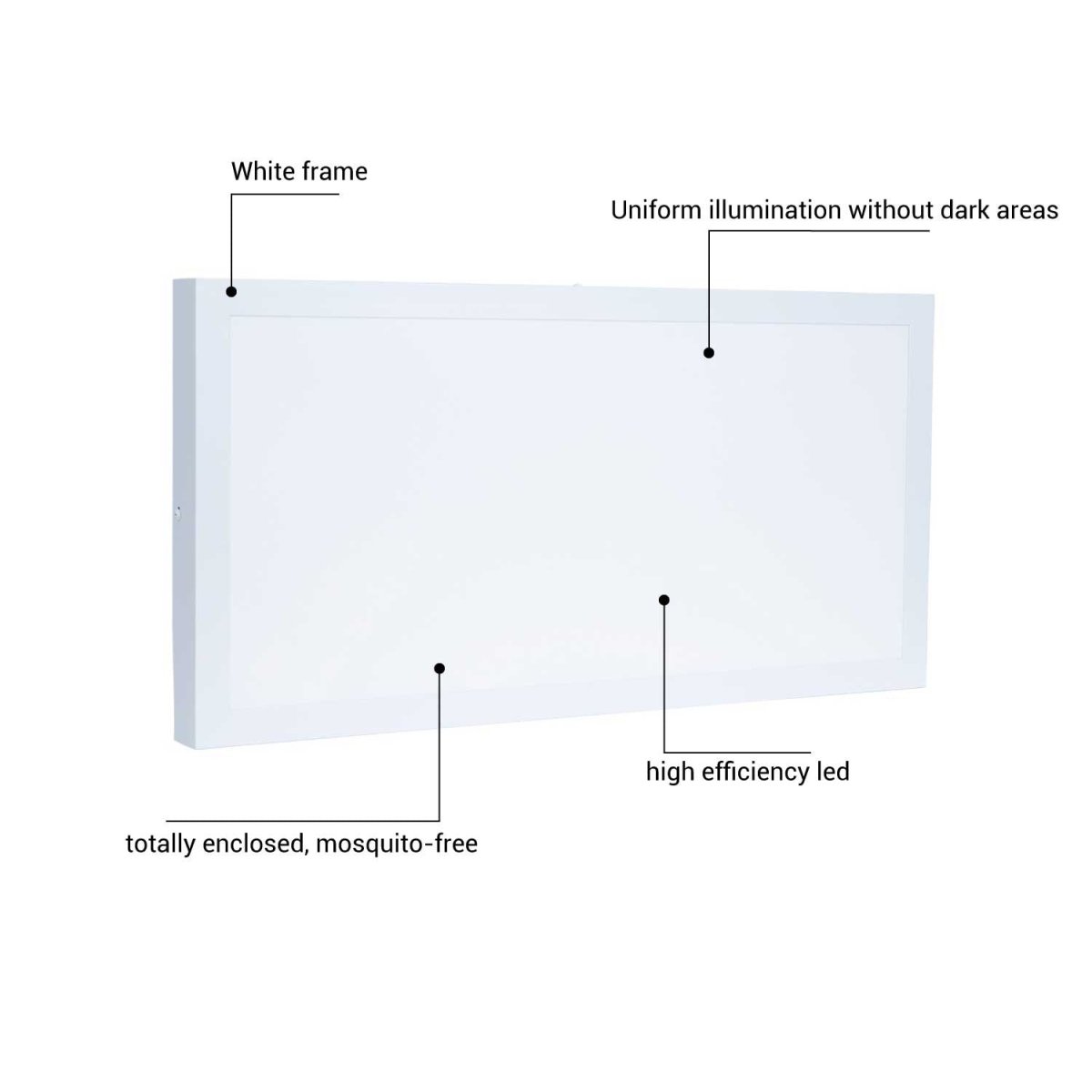 Plafon Panel LED de superficie 60x30cm 24W 2150 Lumens - Barcelona Led-