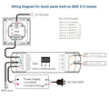 DMX touch control panel - 4 zones - CCT 4