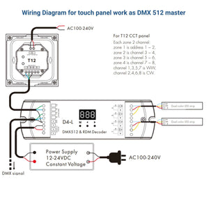 Panel de control táctil CCT - DMX y RF 2.4GHz - 4 zonas - Skydance (5)