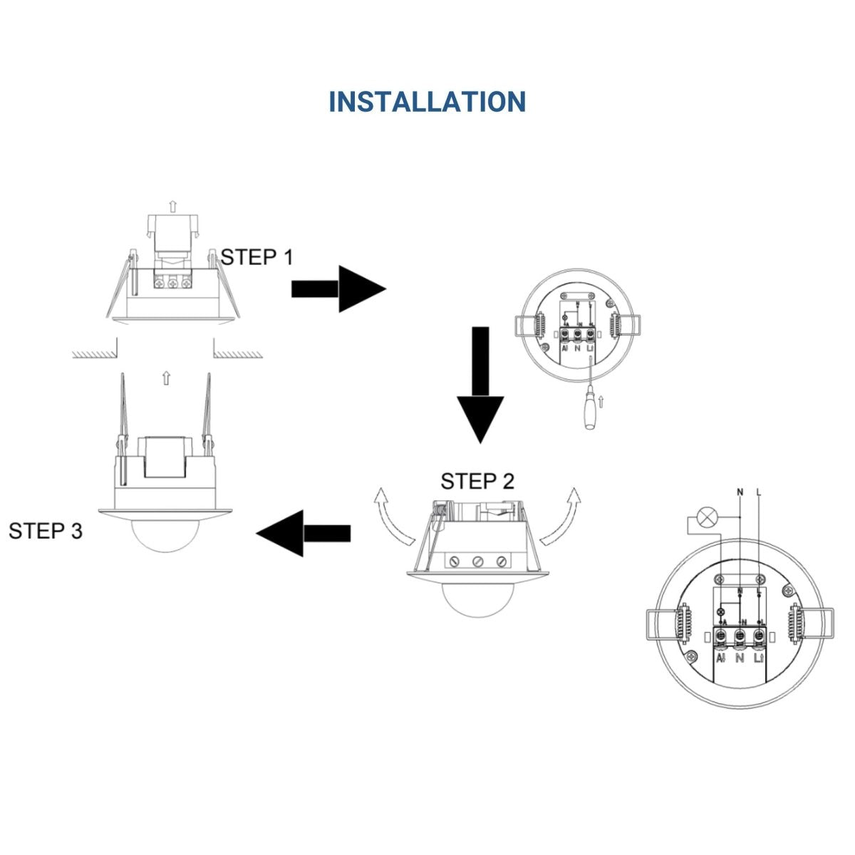Sensor de presencia PIR empotrable con mando a distancia - 360º - IP20 - Barcelona Led-