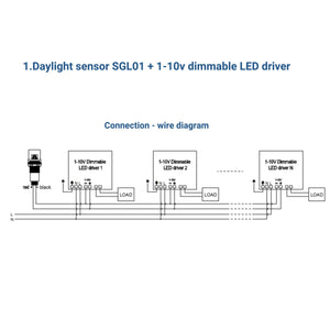 Sensor de luz fotoeléctrico Crepuscular 360º de superficie o empotrar - Regulación 1-10V-DC (3)