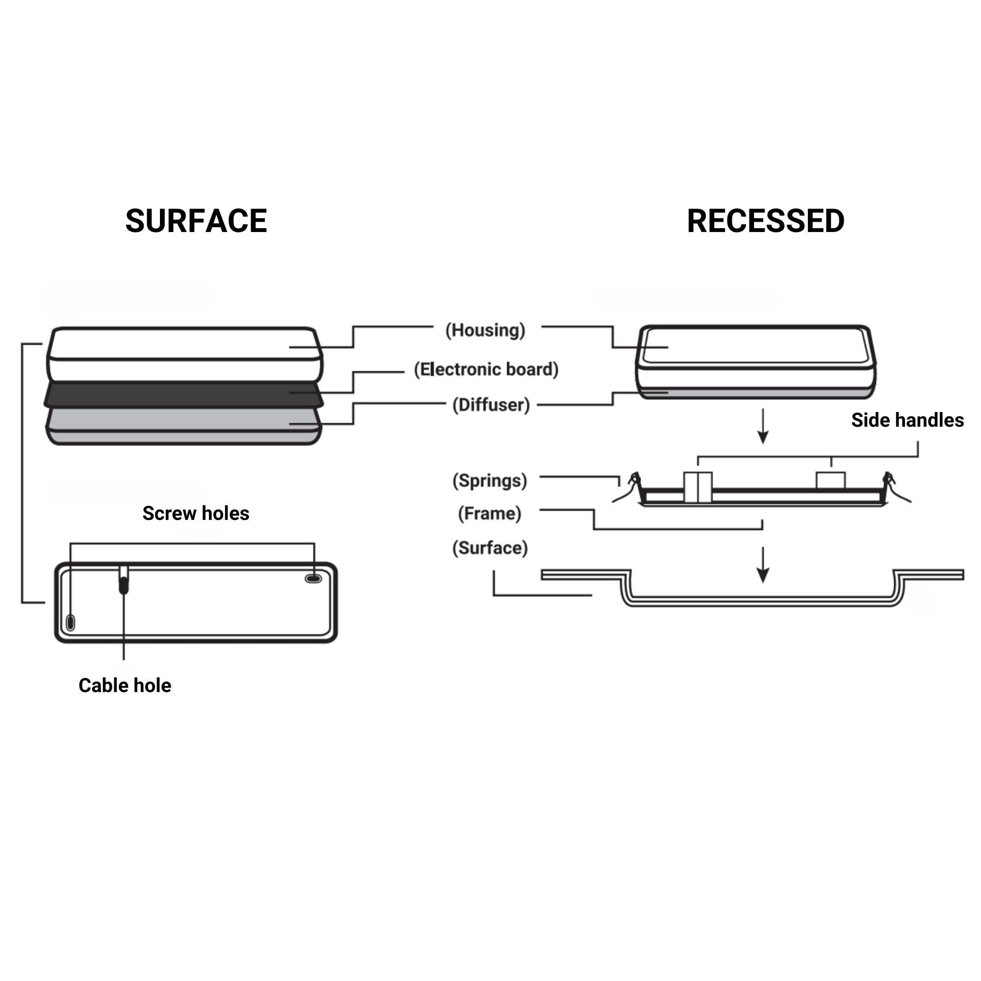 KIT Pictograma autoadhesivo "Emergency Exit" + Luz de emergencia 3W (8)