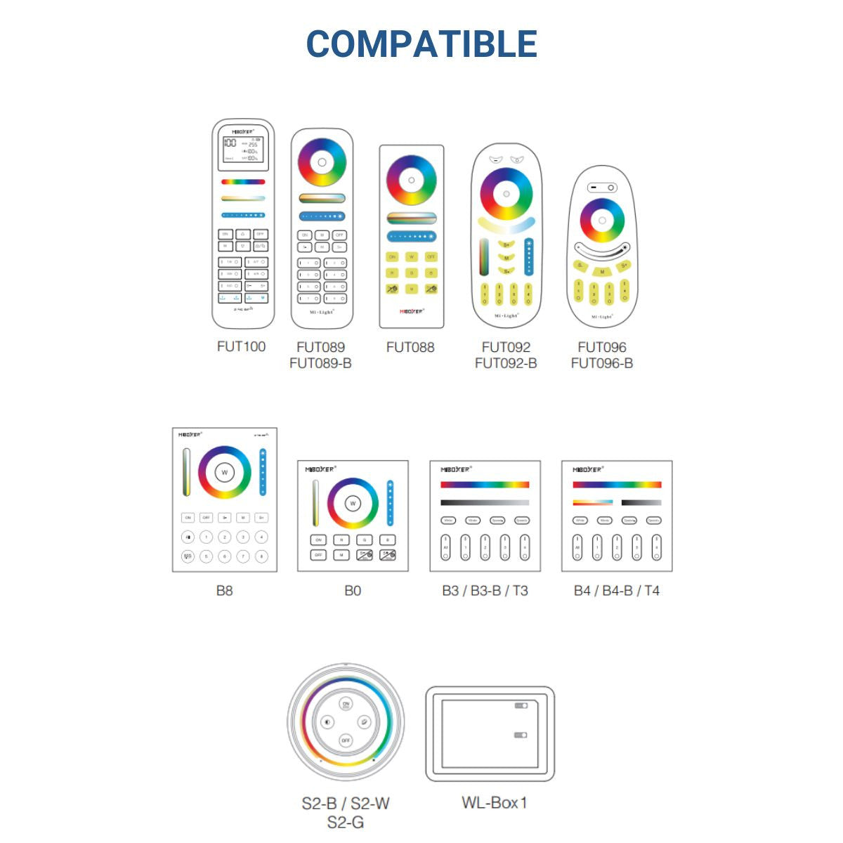 Proyector LED de exterior RGB+CCT - 30W - RF/WiFi - IP65 -Mi-Light (16)