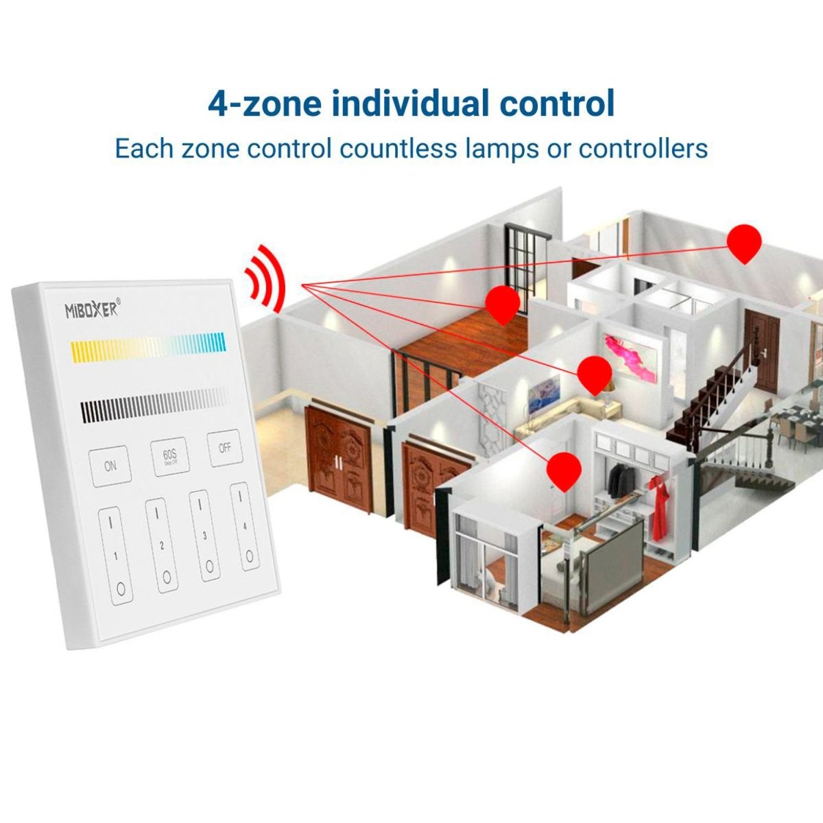 Panel de control táctil RF CCT - 4 zonas - Blanco - Mi-Light - Barcelona Led-Control y regulación