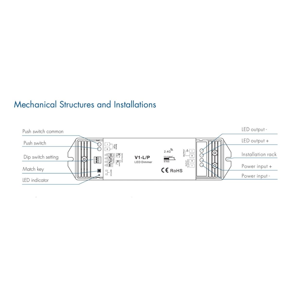 Controlador monocolor 12-48V DC - 15A - RF 2.4G - PUSH dimmer - Skydance - Barcelona Led-Control y regulación