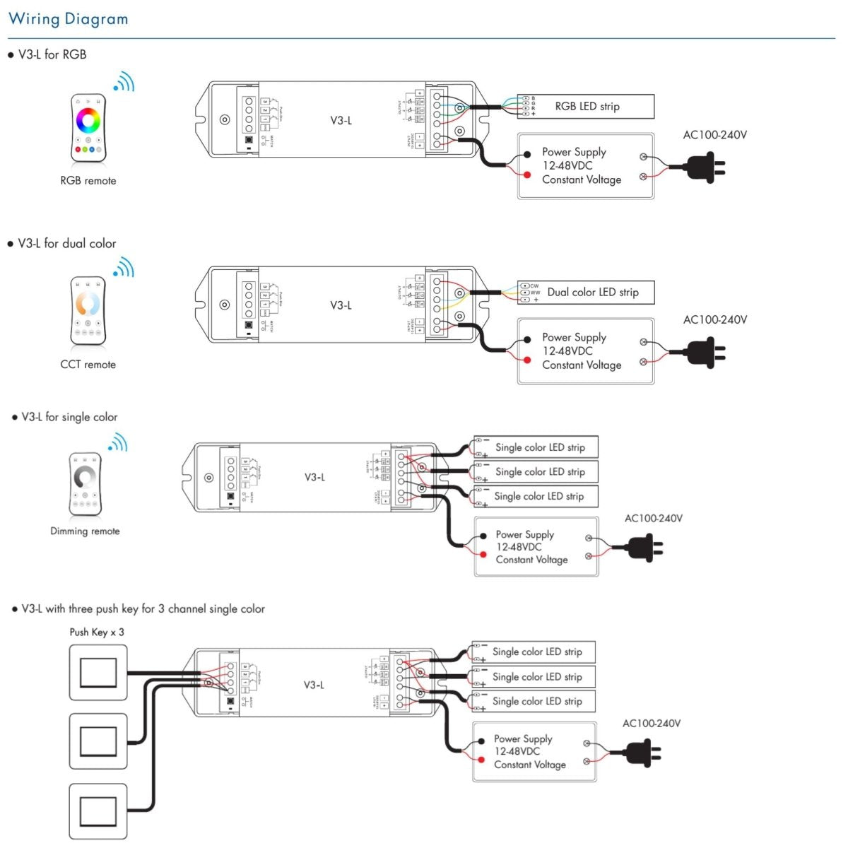 Controlador RGB / CCT / Monocolor 12-48V DC - 18A (6A/canal) - RF 2.4G - PUSH dimmer - Skydance - Barcelona Led-Control y regulación