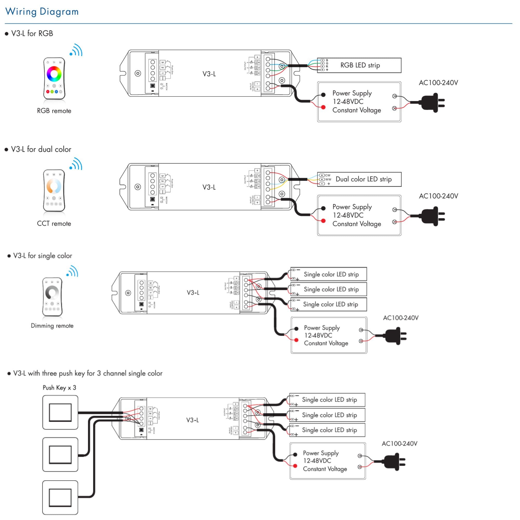 Controlador RGB / CCT / Monocolor 12-48V DC - 18A (6A/canal) - RF 2.4G - PUSH dimmer - Skydance (4)