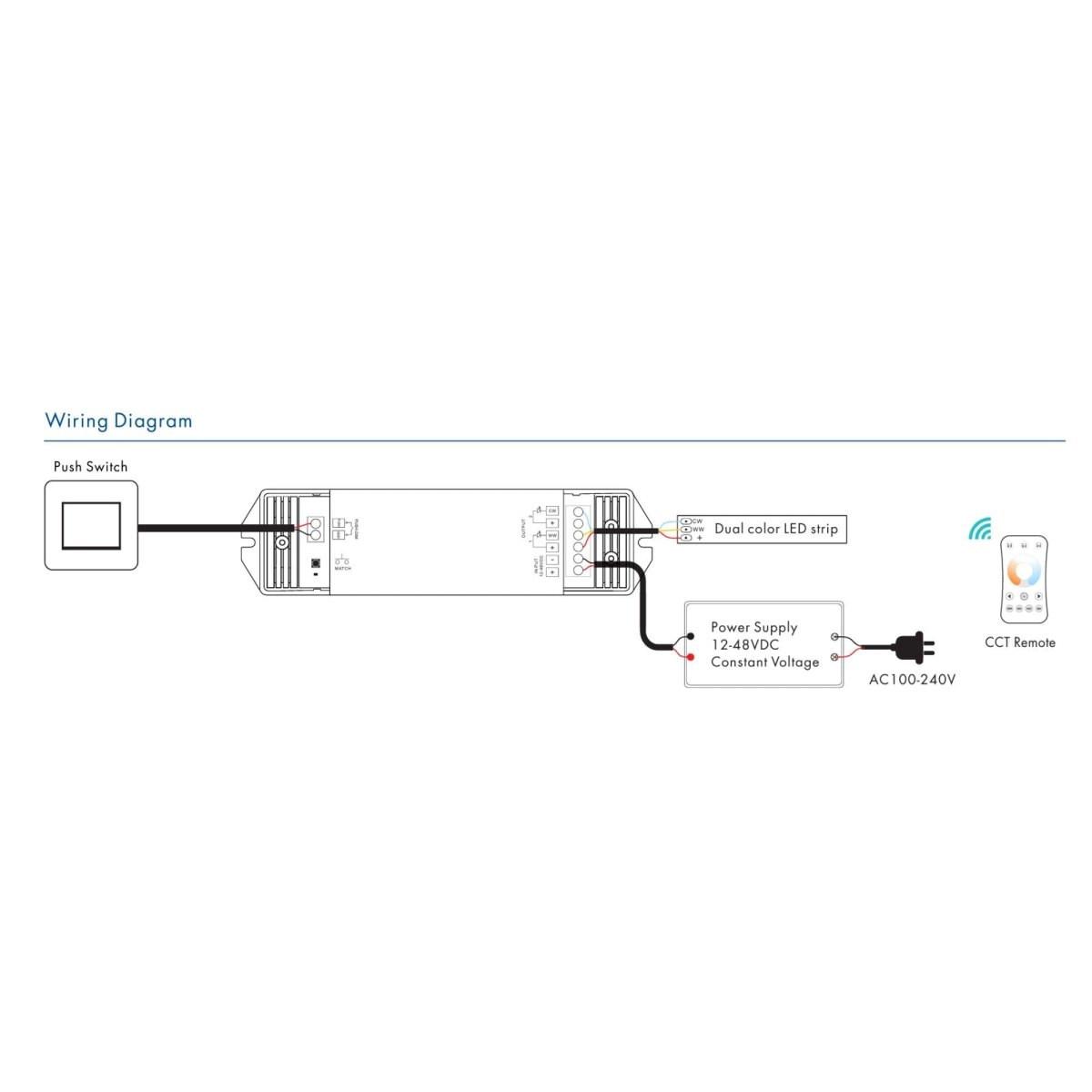 Controlador CCT 12-48V DC - 16A (8A/canal) - RF 2.4GHz - PUSH dimmer - Skydance - Barcelona Led-Control y regulación
