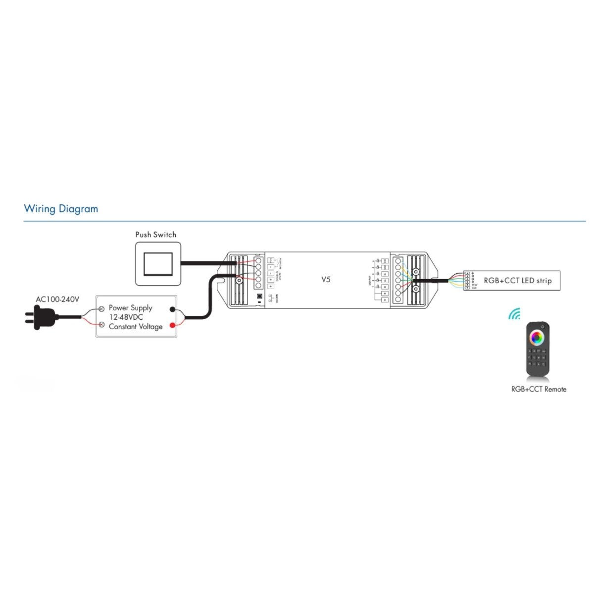 Controlador RGB + CCT 12-48V DC - 25A (5A/canal) - RF 2.4G - PUSH dimmer - Skydance - Barcelona Led-Control y regulación