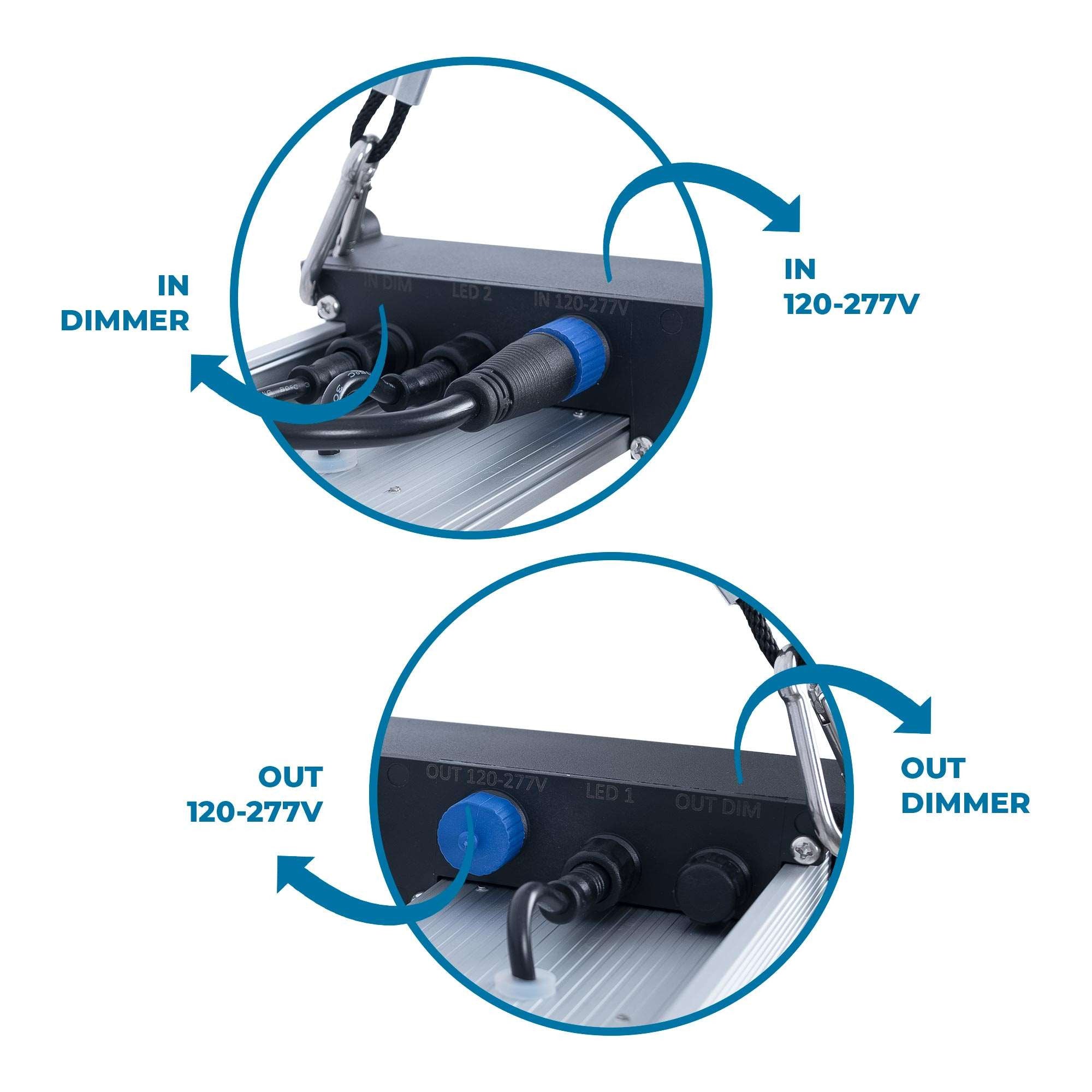 Luminaria LED de cultivo interior - 250W - Regulable 0-10V - Grow light Full Spectrum (19)
