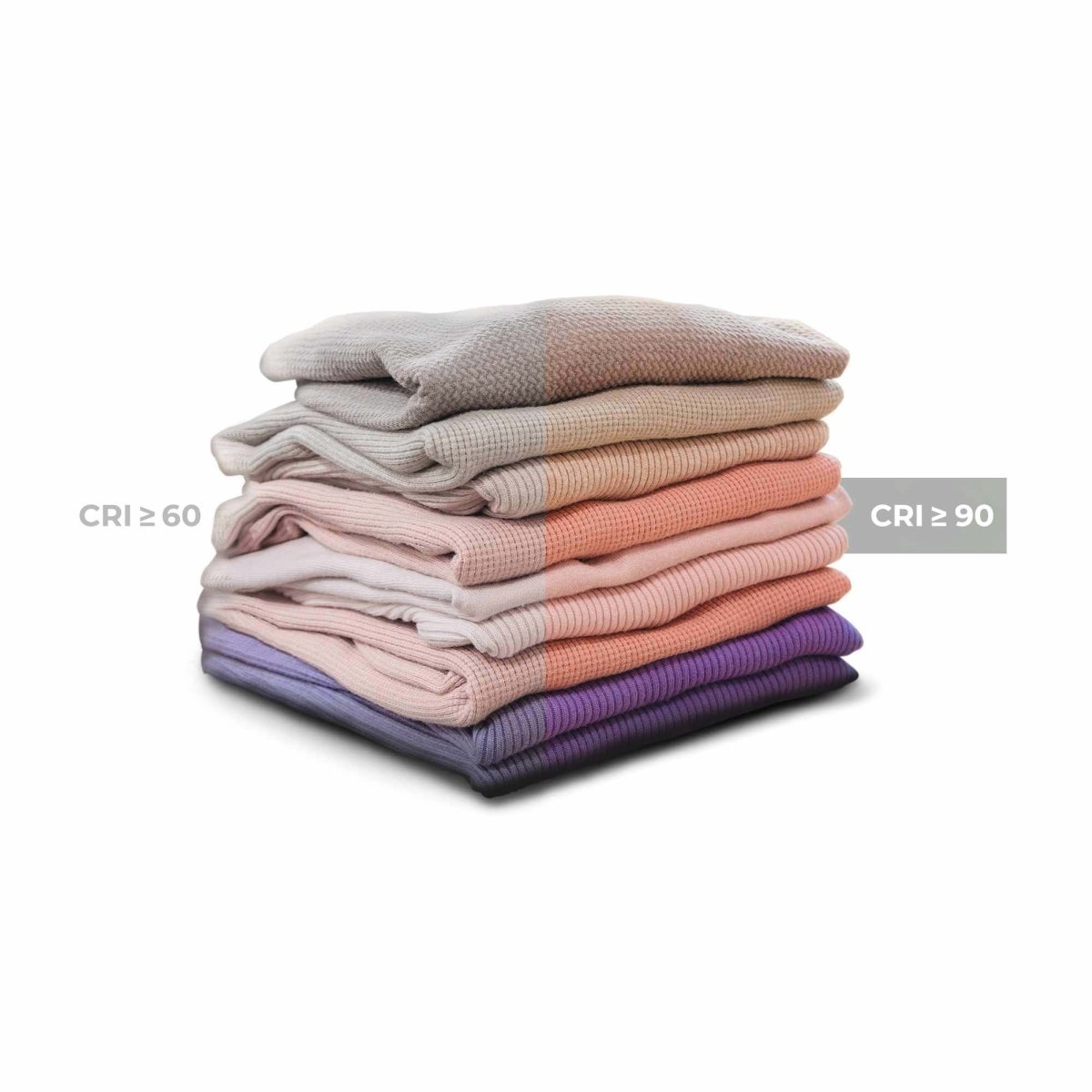 Campana LED 36W especial para moda y retail - CRI95 - 4000K - Driver KeGu - Barcelona Led-