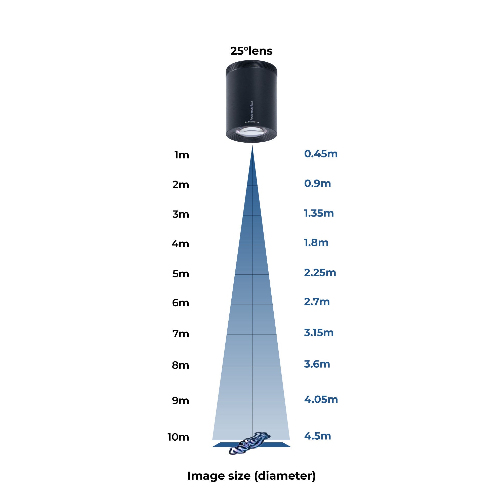 Proyector de logos LED GOBO 40W - Óptica 25° - Exterior - Rotativo (11)