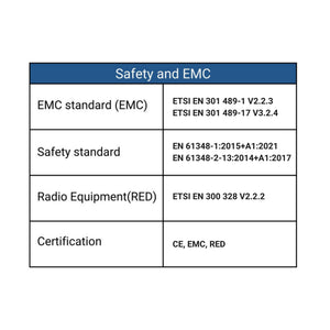 Controlador Monocolor / CCT / RGB 12-36V DC - 3 canales - 10A/canal - RF 2.4GHz - Skydance (6)