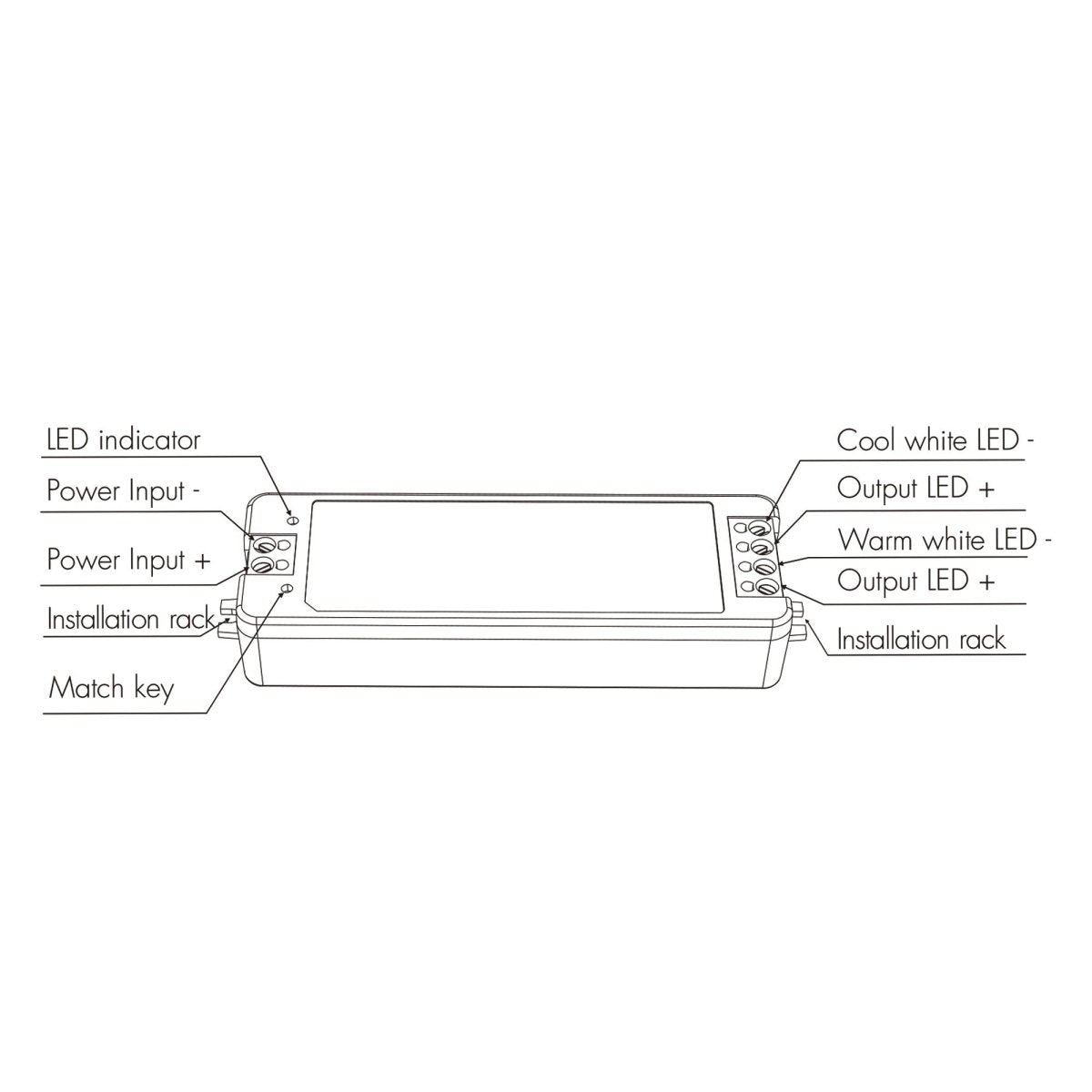 Controlador CCT 12-24V DC - 2 canales - 5A/canal - RF 2.4GHz - Skydance - Barcelona Led-Control y regulación