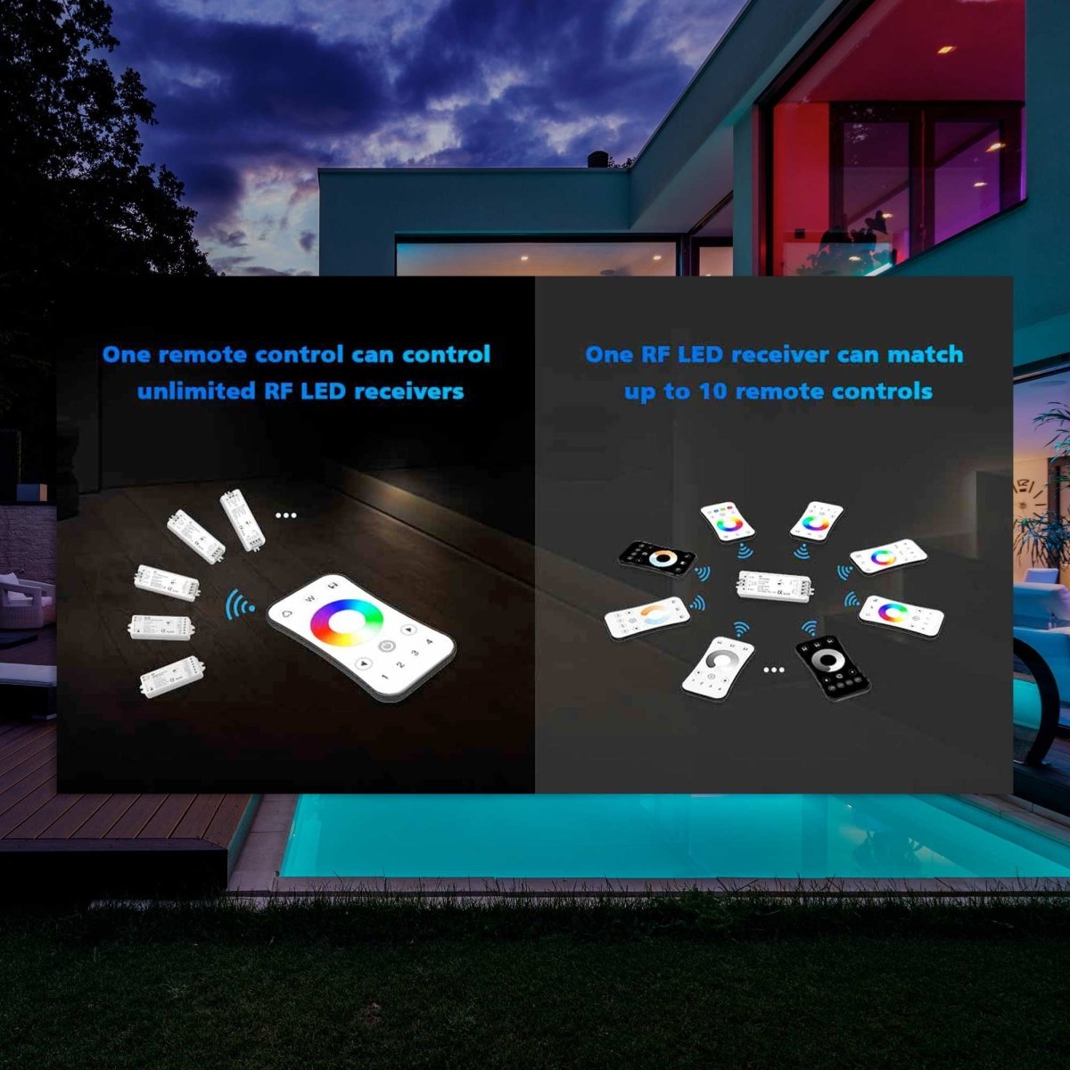 Mando a distancia LED RGB -1 zona - SK-RT15 - Skydance - Barcelona Led-Control y regulación