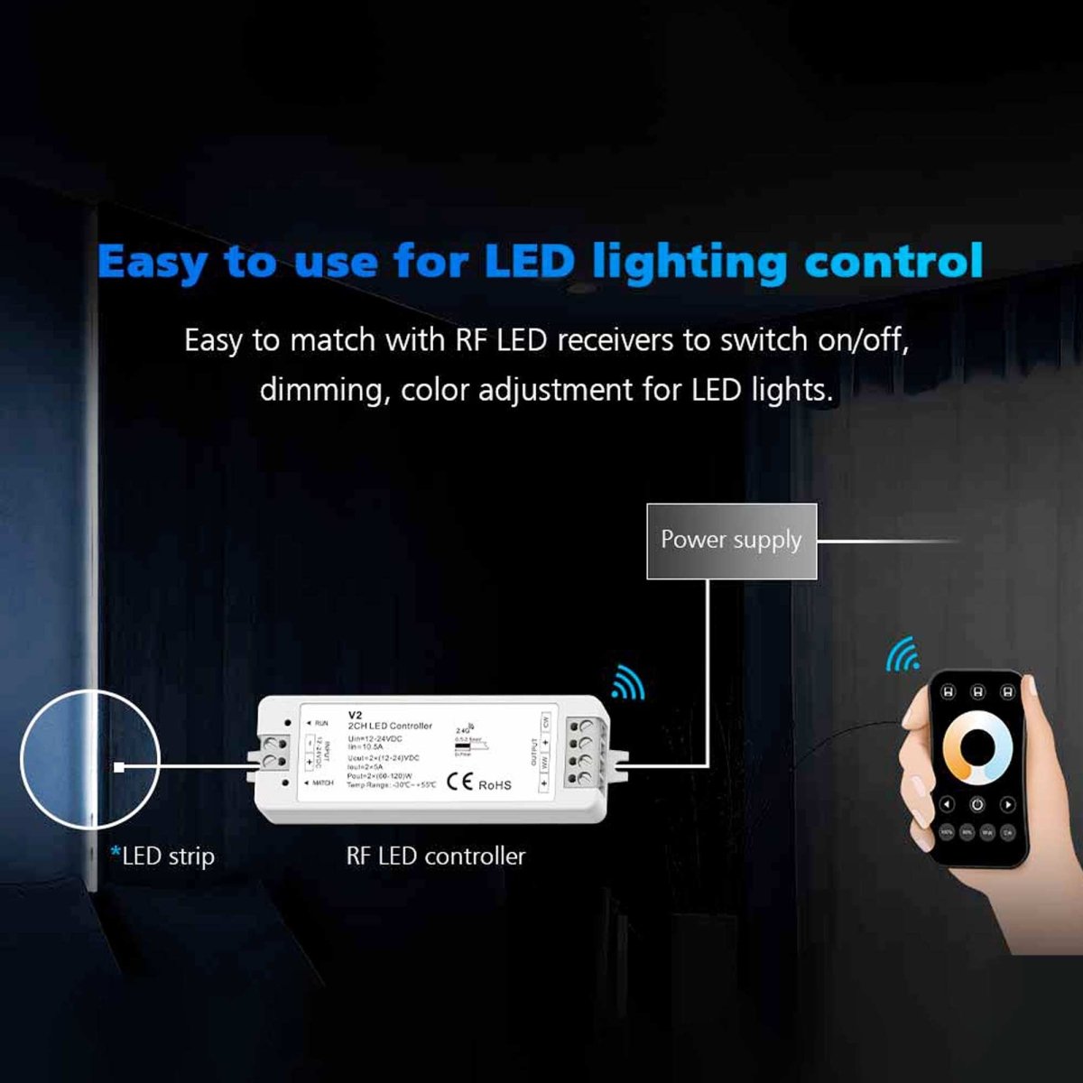 Mando a distancia LED RGB -1 zona - SK-RT15 - Skydance - Barcelona Led-Control y regulación