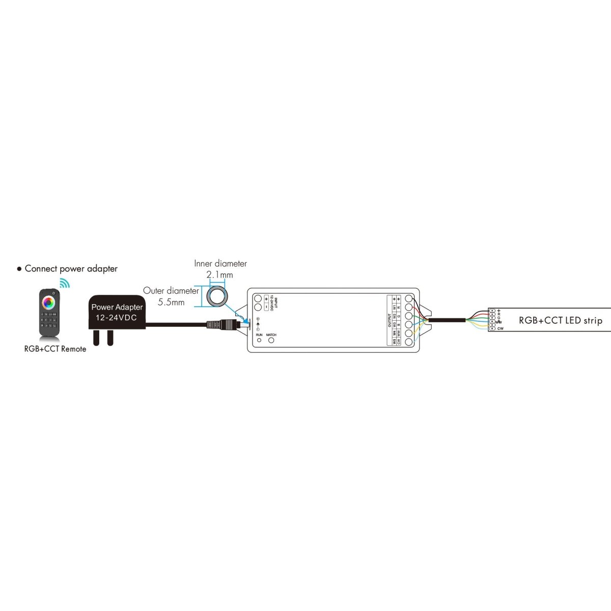 Controlador RGB + CCT 12-24V DC - 5 canales - 3A/canal - RF 2.4GHz - Skydance - Barcelona Led-Control y regulación