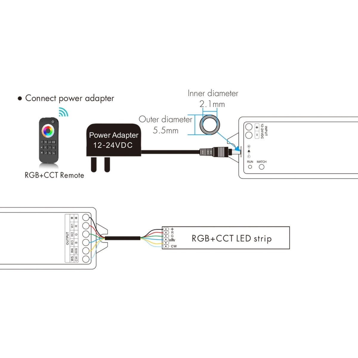 Controlador RGB + CCT 12-24V DC - 5 canales - 3A/canal - RF 2.4GHz - Skydance - Barcelona Led-Control y regulación