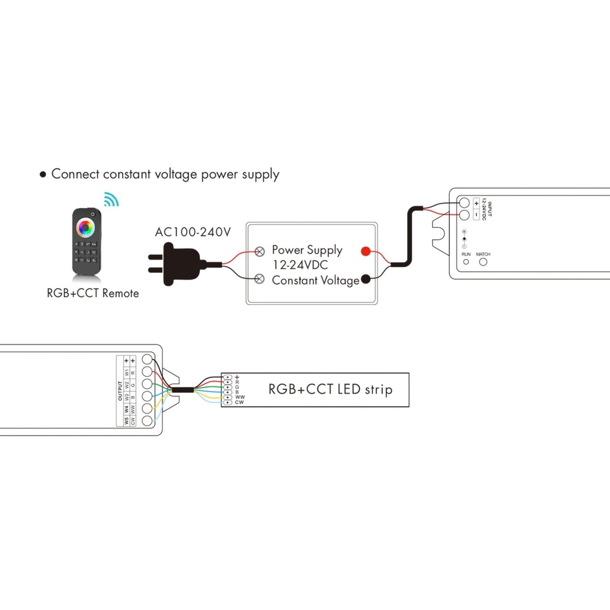 Controlador RGB + CCT 12-24V DC - 5 canales - 3A/canal - RF 2.4GHz - Skydance - Barcelona Led-Control y regulación