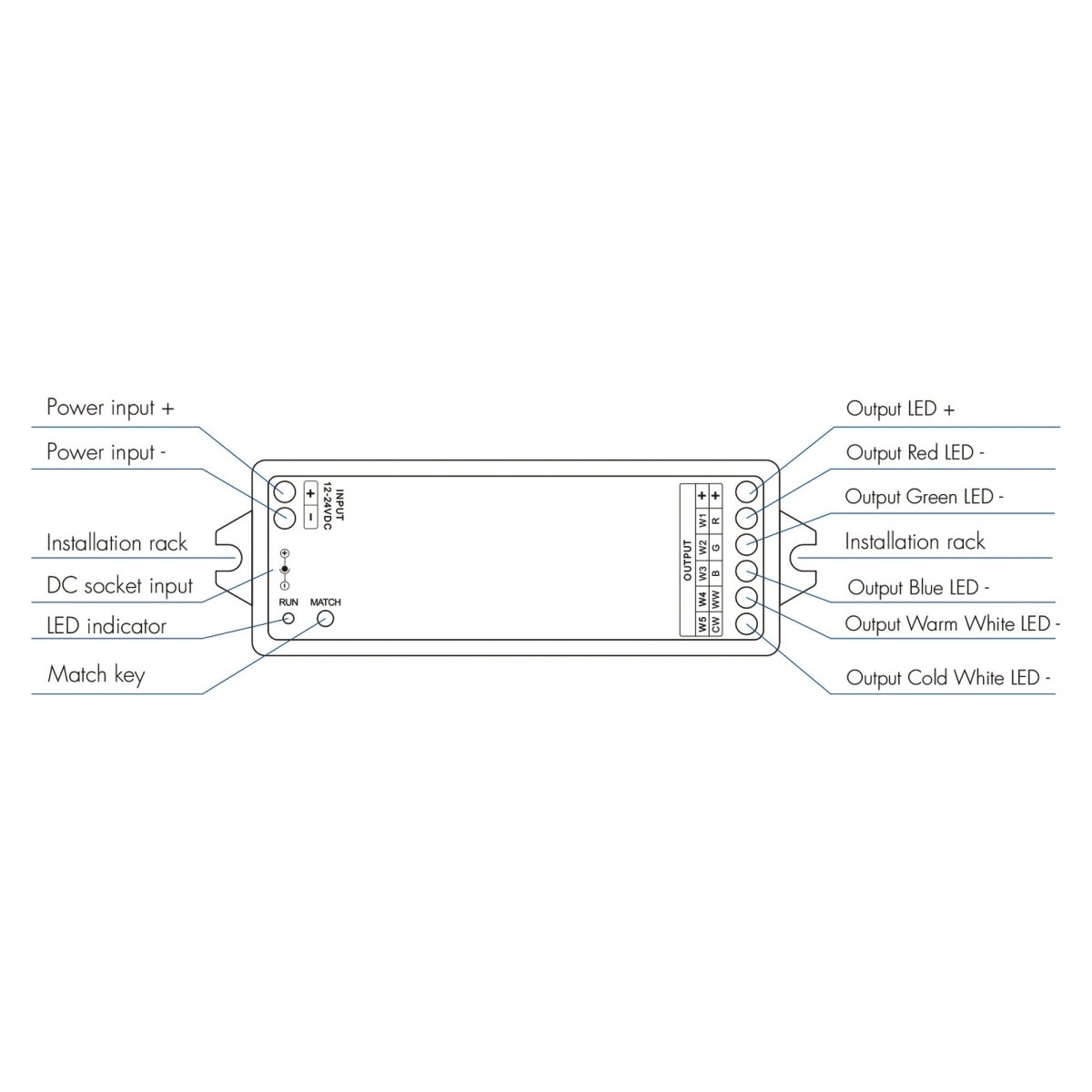 Controlador RGB + CCT 12-24V DC - 5 canales - 3A/canal - RF 2.4GHz - Skydance - Barcelona Led-Control y regulación