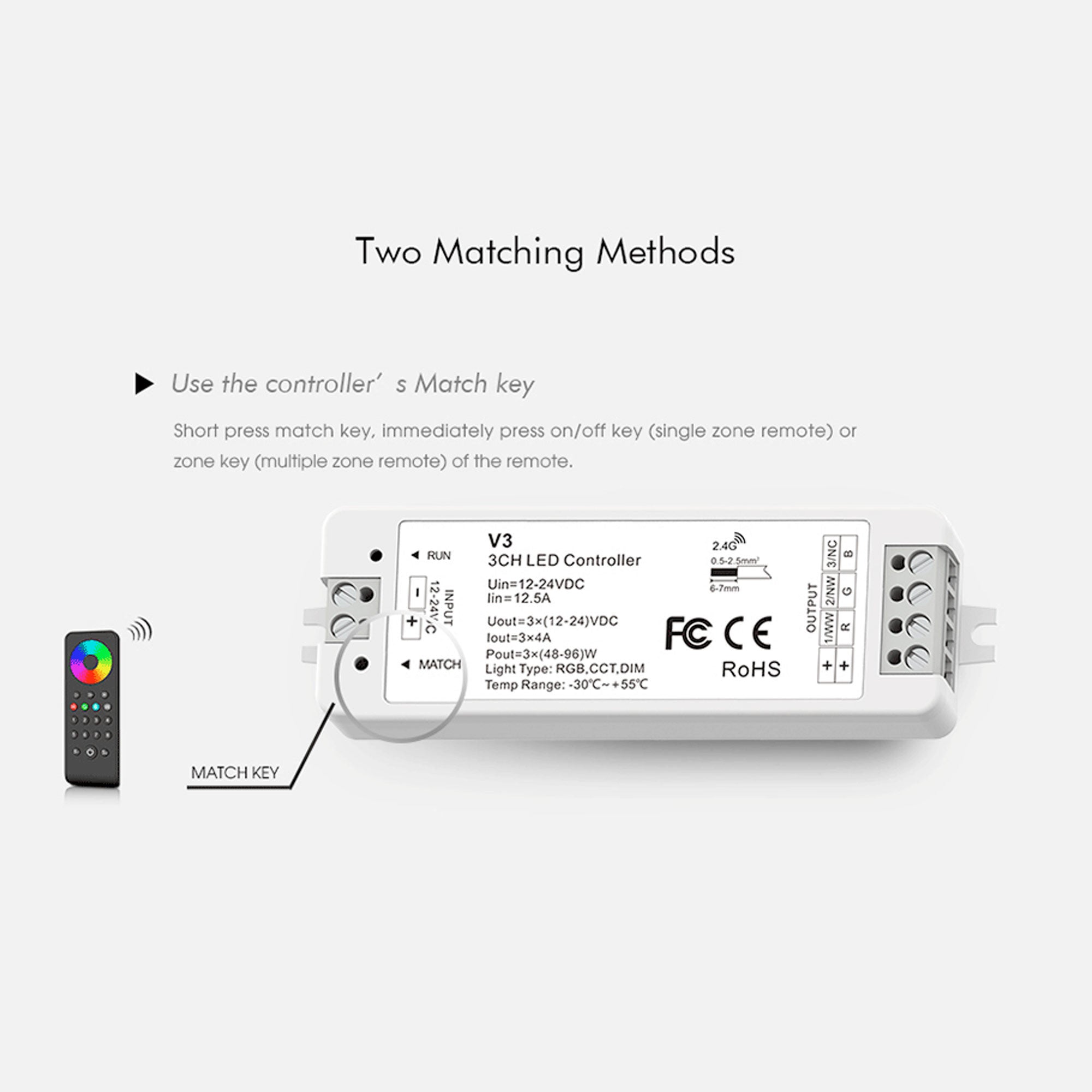 Controlador Monocolor / CCT / RGB 12-24V DC - 3 canales - 4A/canal - RF 2.4GHz - Skydance (1)
