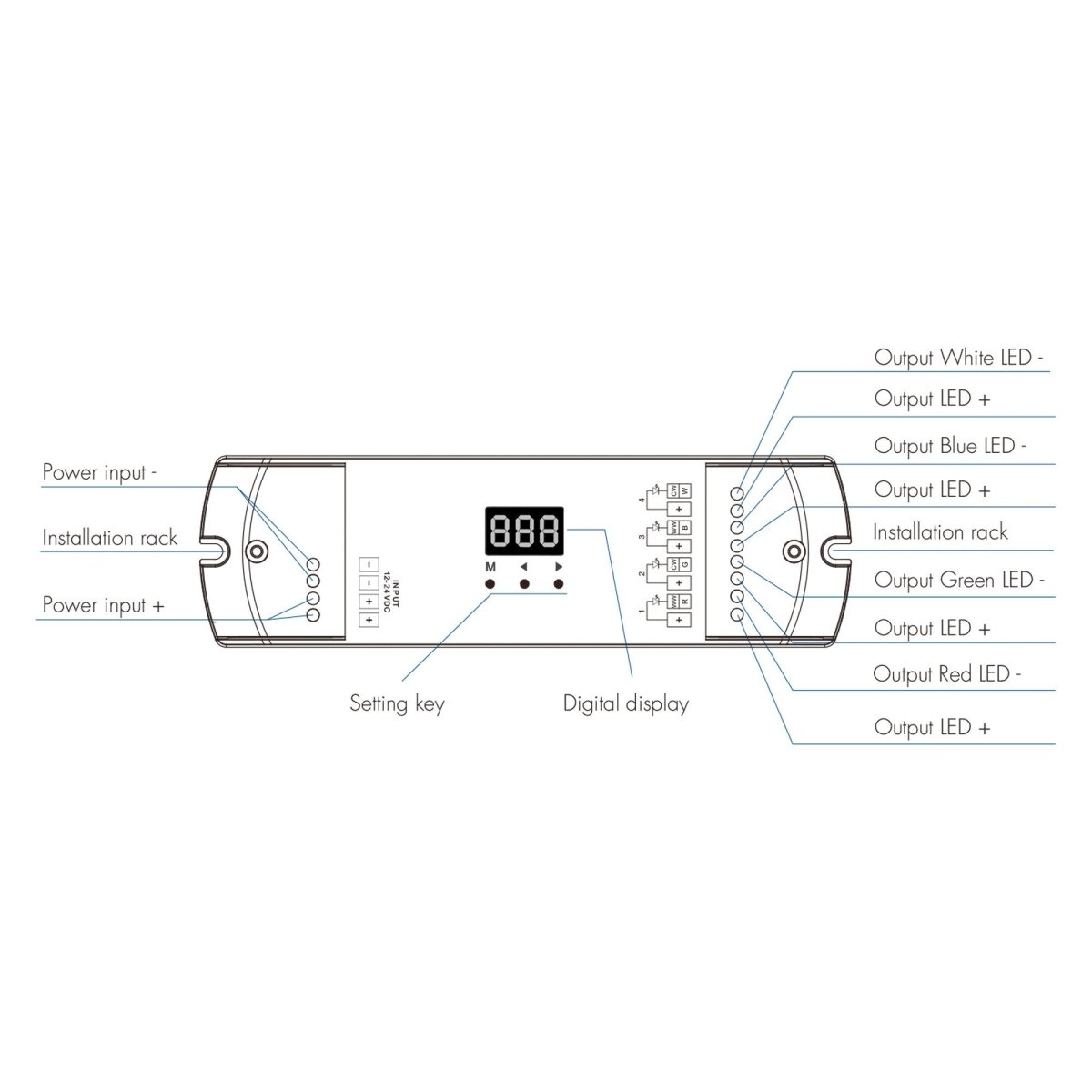Controlador monocolor/ CCT/ RGB/ RGBW 12-24V DC - 4 canales - Programable - RF 2.4GHz - Skydance - Barcelona Led-Control y regulación