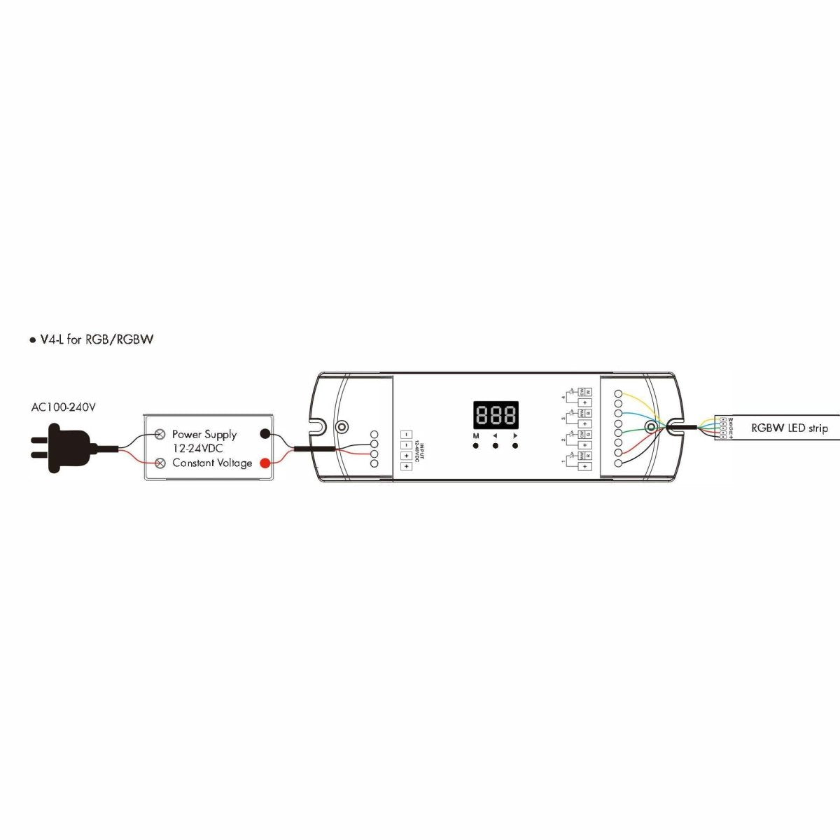 Controlador monocolor/ CCT/ RGB/ RGBW 12-24V DC - 4 canales - Programable - RF 2.4GHz - Skydance - Barcelona Led-Control y regulación