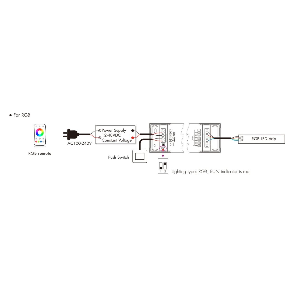 Controlador Monocolor / CCT / RGB / RGBW / RGB + CCT 12-48V DC - 5 en 1 - RF 2.4GHz - PUSH dimmer - Skydance - Barcelona Led-Control y regulación