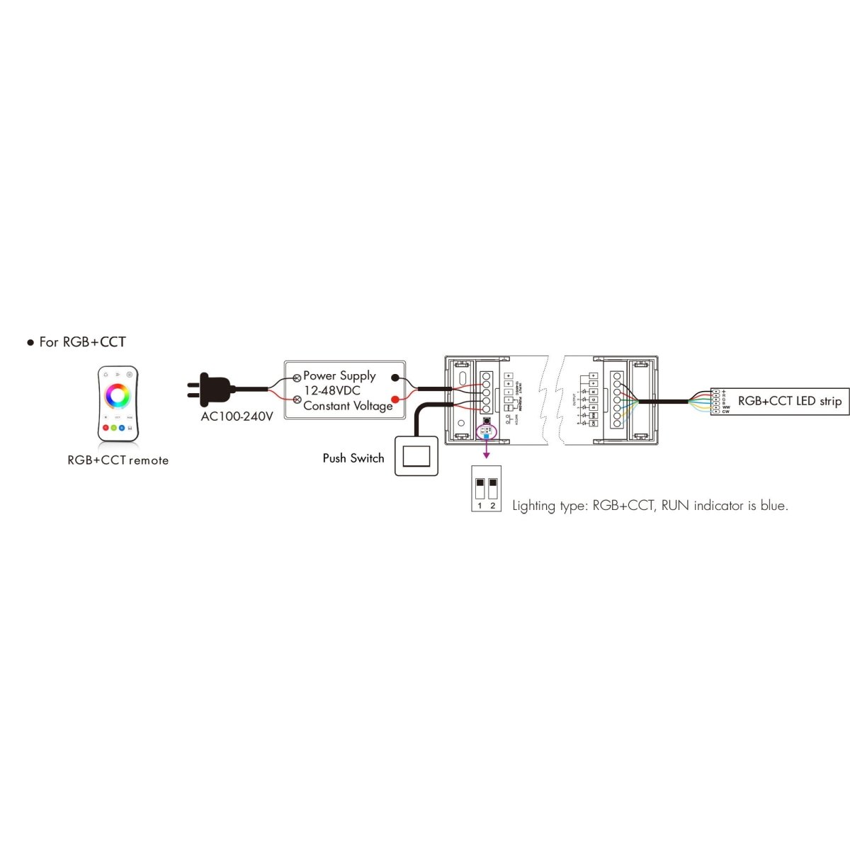 Controlador Monocolor / CCT / RGB / RGBW / RGB + CCT 12-48V DC - 5 en 1 - RF 2.4GHz - PUSH dimmer - Skydance - Barcelona Led-Control y regulación
