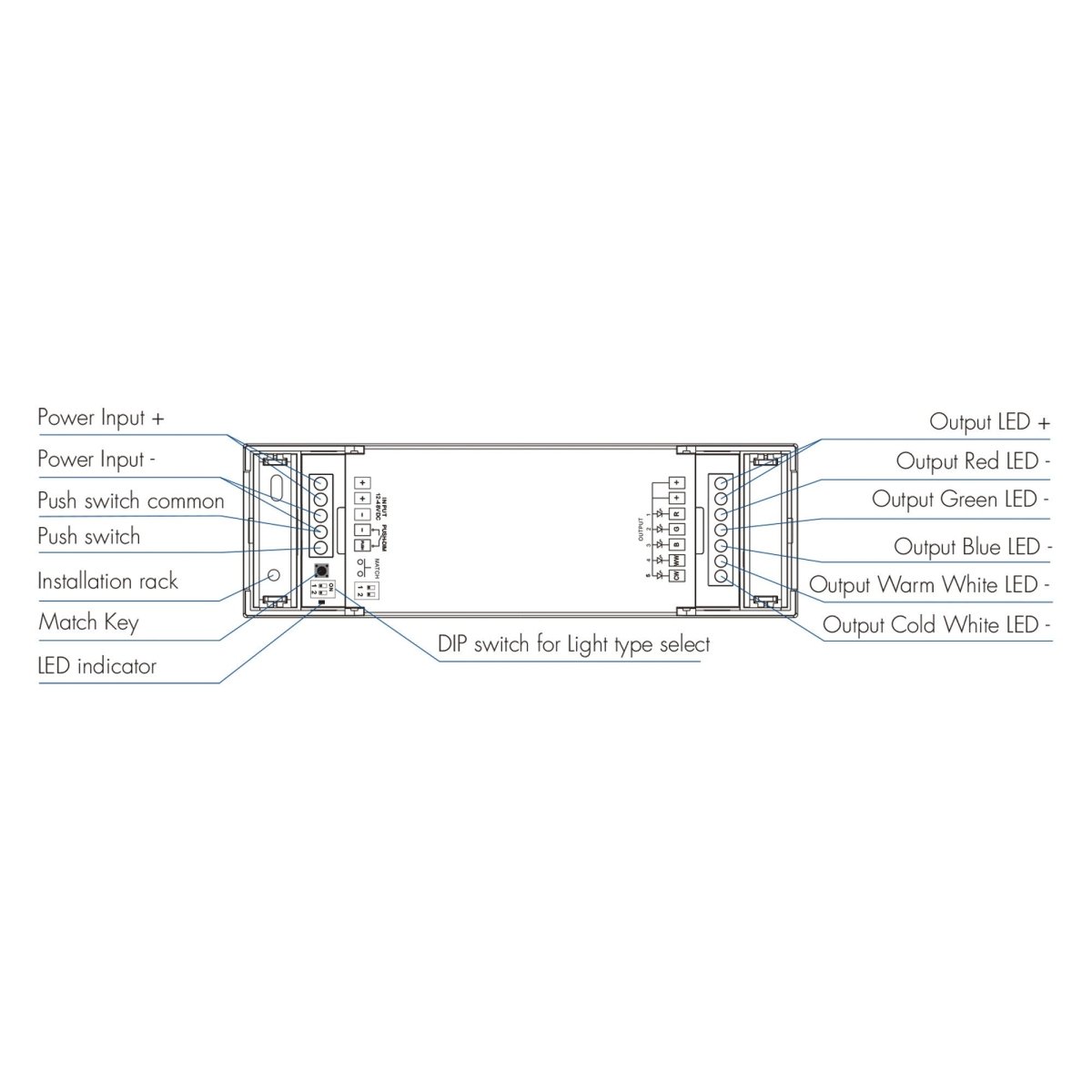 Controlador Monocolor / CCT / RGB / RGBW / RGB + CCT 12-48V DC - 5 en 1 - RF 2.4GHz - PUSH dimmer - Skydance - Barcelona Led-Control y regulación