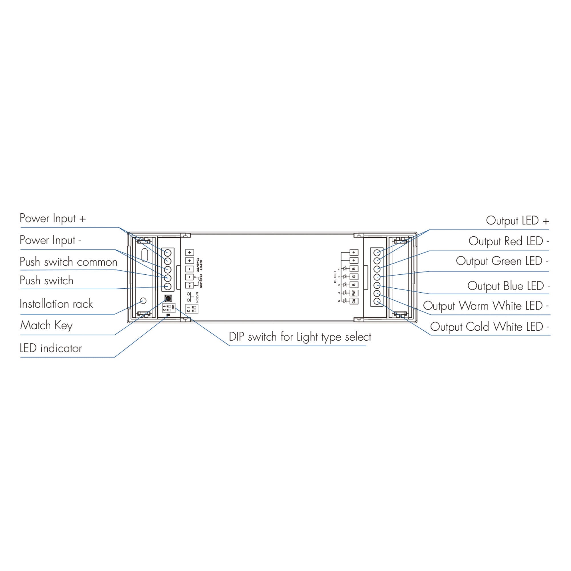 Controlador Monocolor / CCT / RGB / RGBW / RGB + CCT 12-48V DC - 5 en 1 - RF 2.4GHz - PUSH dimmer - Skydance (1)