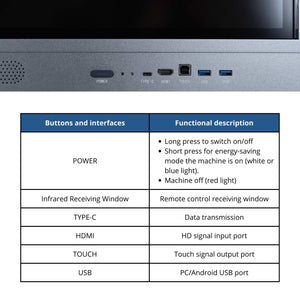 Pantalla digital 55" interactiva táctil con cámara - Smart board - Android + Windows (24)
