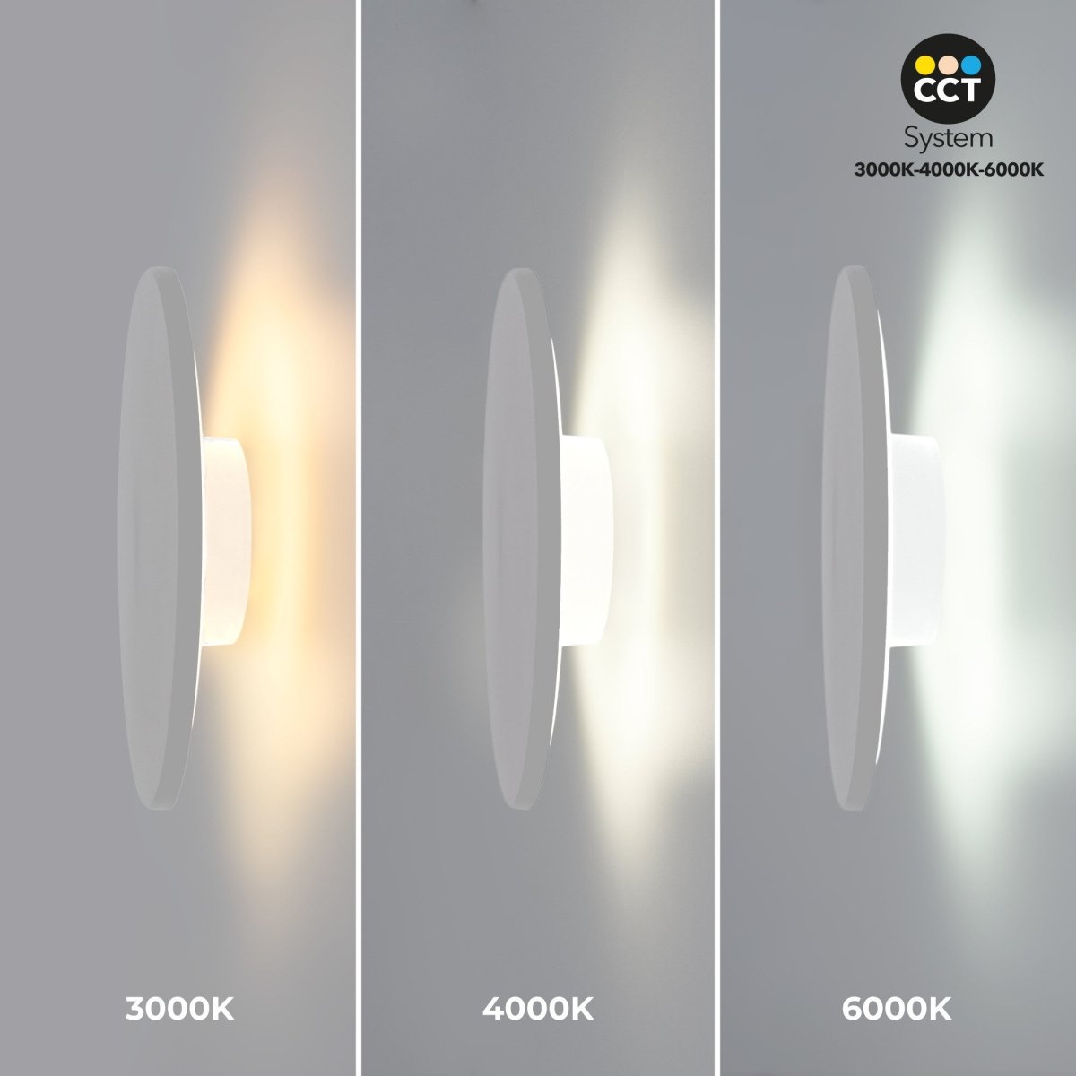 Aplique de pared circular "Eclipse" 18W - CCT - IP65 - Barcelona Led-Decoración