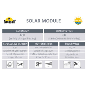 Bolardo solar LED "FELICE 400" con sensor PIR - 33 cm - 4000K - 2 modos de funcionamiento (7)